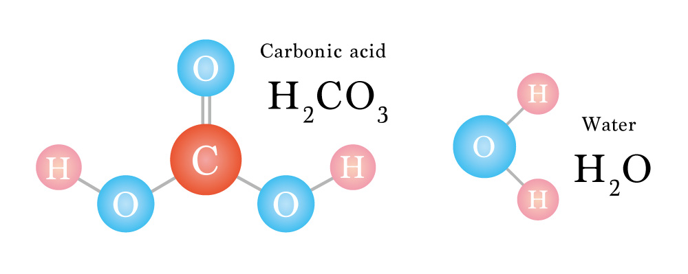 炭酸の分子